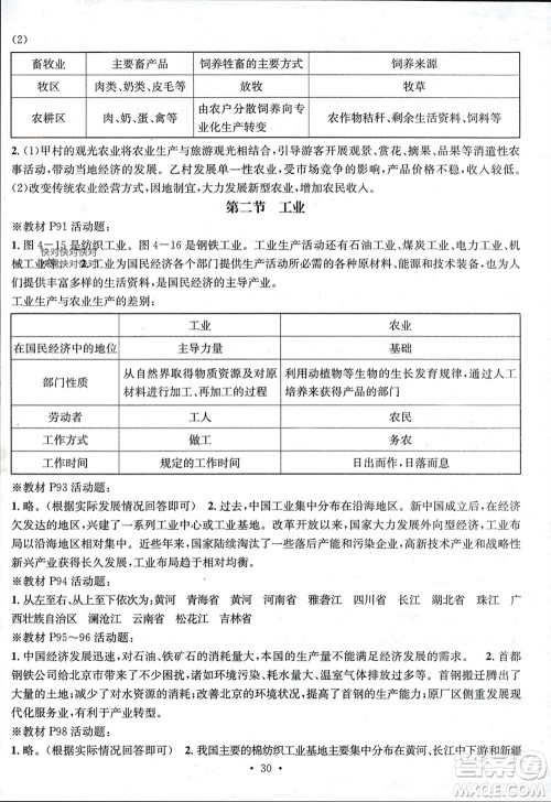 阳光出版社2023年秋精英新课堂三点分层作业八年级地理上册湘教版参考答案 阳光出版社2023年秋精英新课堂三点分层作业八年级地理上册湘教版参考答案
