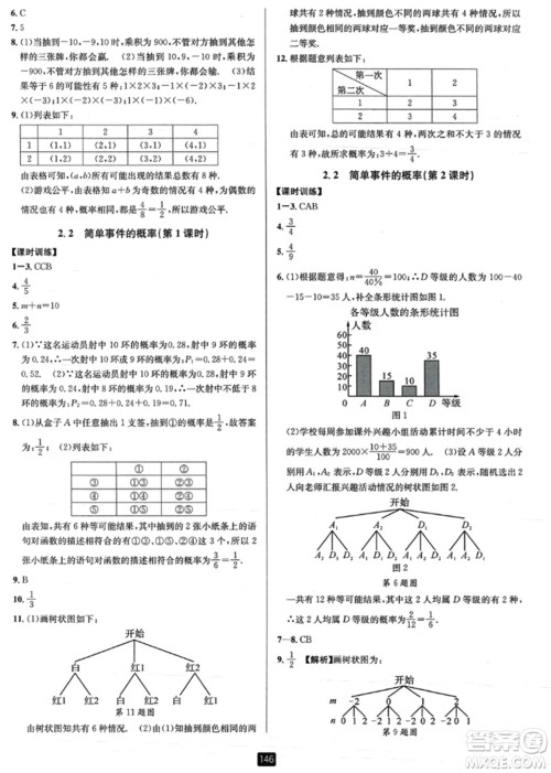 延边人民出版社2023年秋励耘书业励耘新同步九年级数学全一册浙教版答案