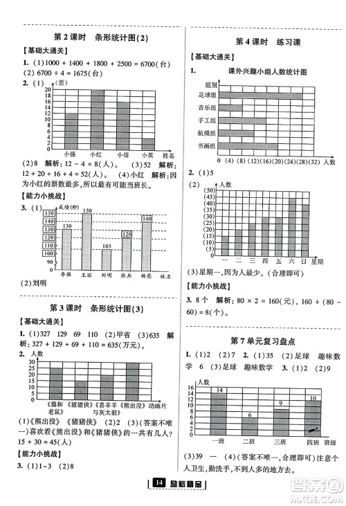 延边人民出版社2023年秋励耘书业励耘新同步四年级数学上册人教版答案