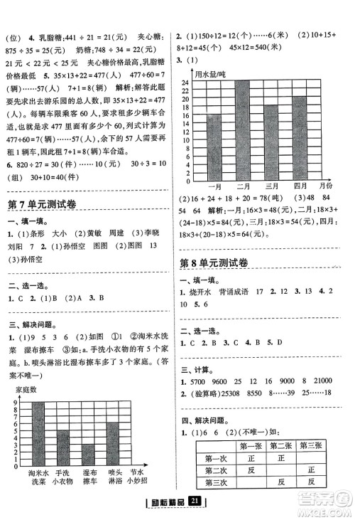 延边人民出版社2023年秋励耘书业励耘新同步四年级数学上册人教版答案