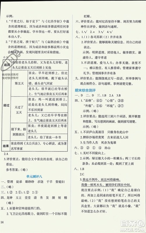 人民教育出版社2023年秋人教金学典同步解析与测评四年级语文上册人教版参考答案