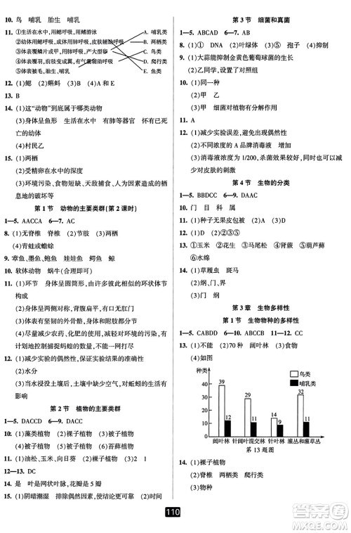 延边人民出版社2023年秋励耘书业励耘新同步七年级科学上册华师大版答案