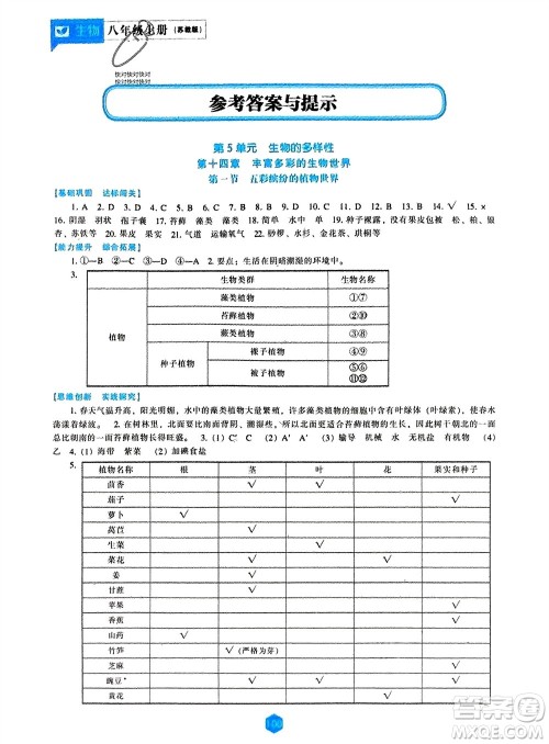 辽海出版社2023年秋新课程生物能力培养八年级上册苏教版参考答案