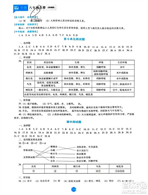 辽海出版社2023年秋新课程生物能力培养八年级上册苏教版参考答案