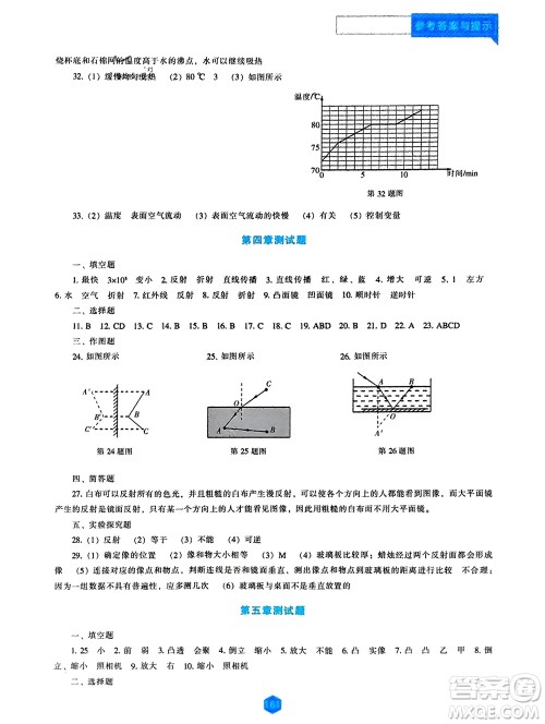 辽海出版社2023年秋新课程物理能力培养八年级上册人教版参考答案