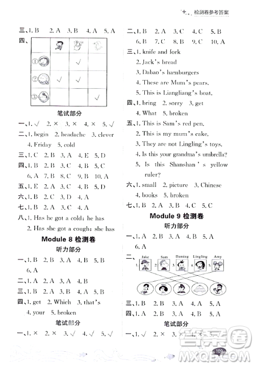 大连出版社2023年秋点石成金金牌每课通三年级英语上册外研版答案 大连出版社2023年秋点石成金金牌每课通三年级英语上册外研版答案