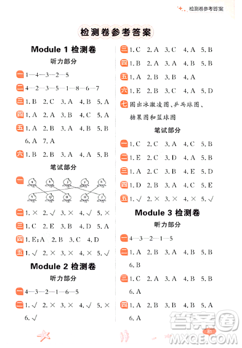 大连出版社2023年秋点石成金金牌每课通二年级英语上册外研版答案 大连出版社2023年秋点石成金金牌每课通二年级英语上册外研版答案