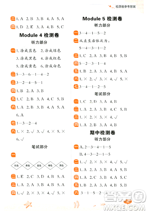 大连出版社2023年秋点石成金金牌每课通一年级英语上册外研版答案