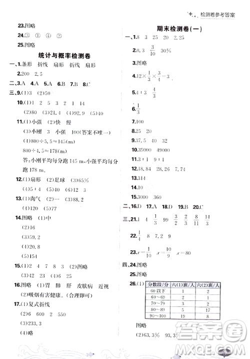 大连出版社2023年秋点石成金金牌每课通六年级数学上册北师大版答案