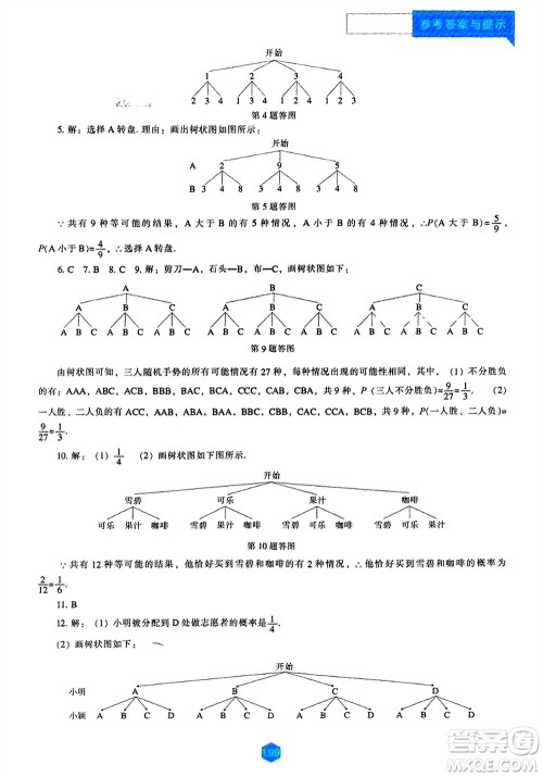 辽海出版社2023年秋新课程数学能力培养九年级上册人教版参考答案