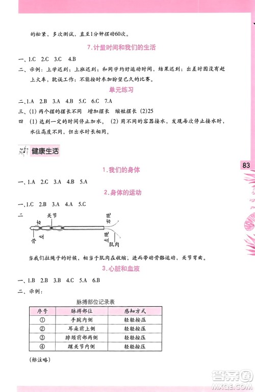 海燕出版社2023年秋科学学习与巩固五年级科学上册教科版答案