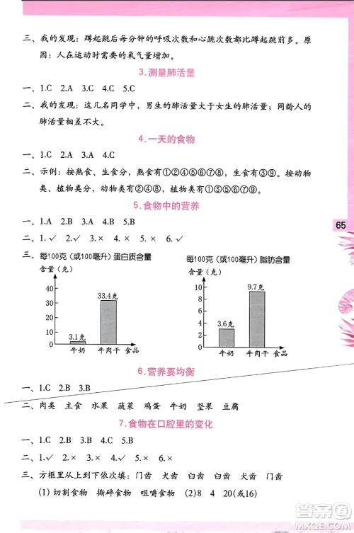海燕出版社2023年秋科学学习与巩固四年级科学上册教科版答案