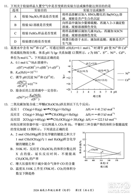 江苏决胜新高考2024届高三上学期12月大联考化学参考答案