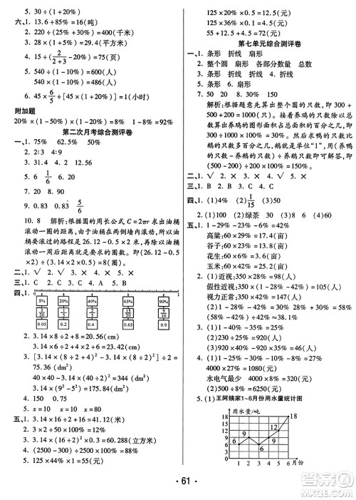 黑龙江美术出版社2023年秋黄冈金榜大考卷期末必刷六年级数学上册人教版答案 黑龙江美术出版社2023年秋黄冈金榜大考卷期末必刷六年级数学上册人教版答案