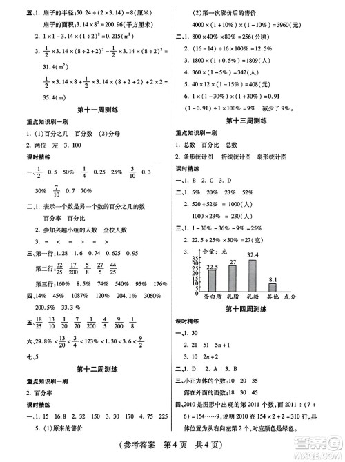 黑龙江美术出版社2023年秋黄冈金榜大考卷期末必刷六年级数学上册人教版答案