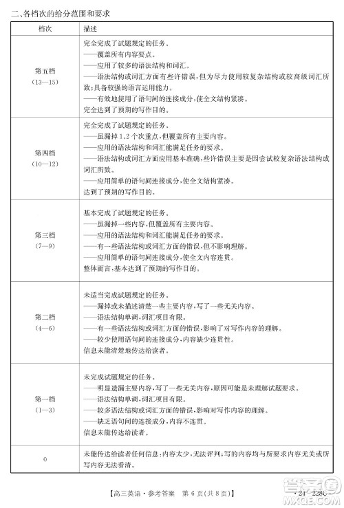 河北省金太阳2024届高三上学期12月联考24-228C英语参考答案 河北省金太阳2024届高三上学期12月联考24-228C英语参考答案