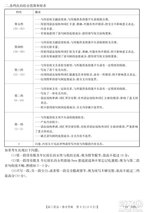 河北省金太阳2024届高三上学期12月联考24-228C英语参考答案 河北省金太阳2024届高三上学期12月联考24-228C英语参考答案