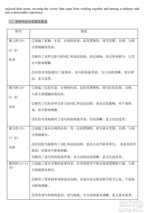 山东名校考试联盟2023年12月高三年级阶段性检测英语参考答案