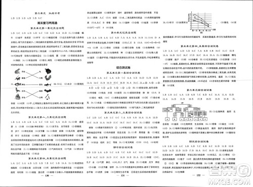 四川大学出版社2023年秋名校课堂内外八年级生物上册人教版参考答案
