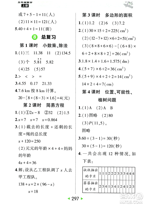 武汉出版社2023年秋状元成才路状元大课堂五年级数学上册人教版答案