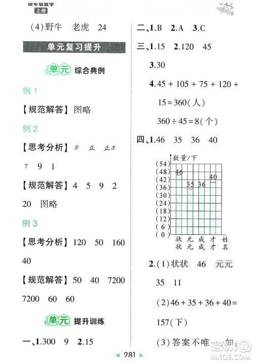 武汉出版社2023年秋状元成才路状元大课堂四年级数学上册人教版答案 武汉出版社2023年秋状元成才路状元大课堂四年级数学上册人教版答案