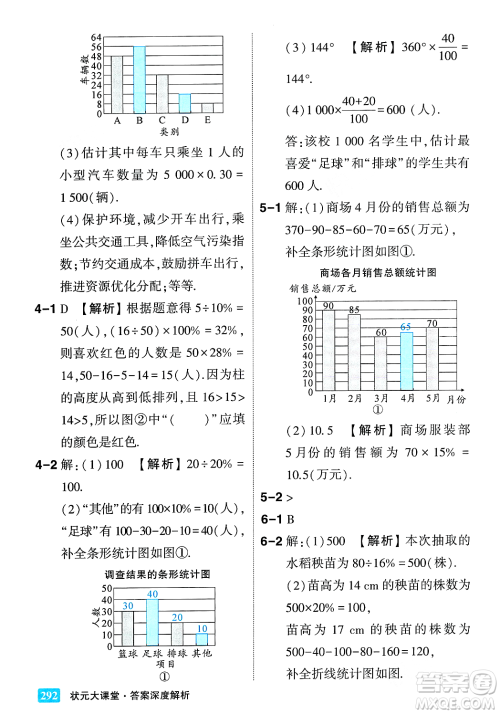 吉林教育出版社2023年秋状元成才路状元大课堂八年级数学上册华东师大版答案