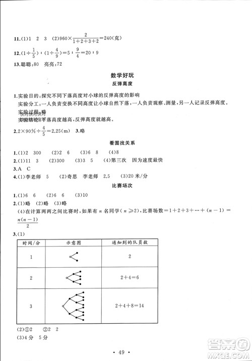 安徽大学出版社2023年秋名师讲堂单元同步学练测六年级数学上册北师大版参考答案