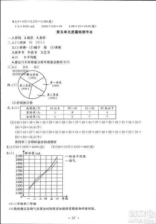 安徽大学出版社2023年秋名师讲堂单元同步学练测六年级数学上册北师大版参考答案