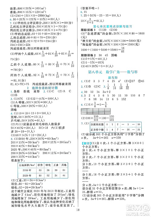 浙江教育出版社2023年秋全优方案夯实与提高六年级数学上册人教版答案 浙江教育出版社2023年秋全优方案夯实与提高六年级数学上册人教版答案