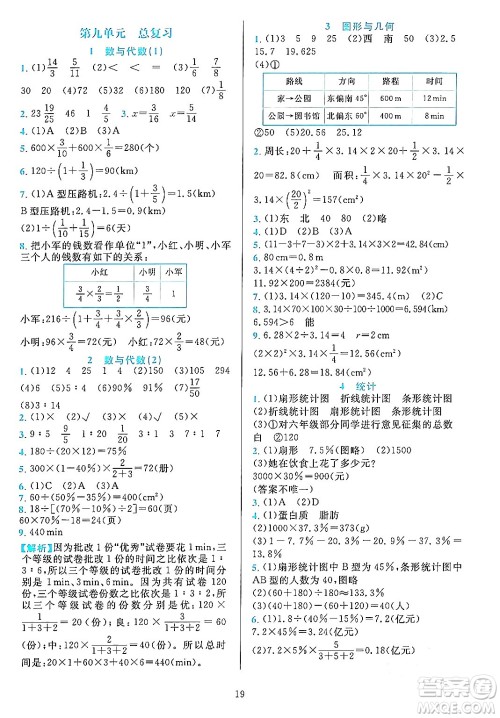 浙江教育出版社2023年秋全优方案夯实与提高六年级数学上册人教版答案