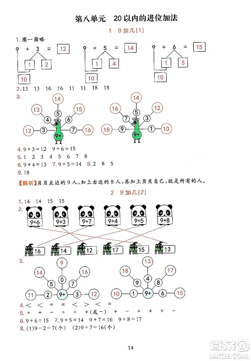 浙江教育出版社2023年秋全优方案夯实与提高一年级数学上册人教版答案