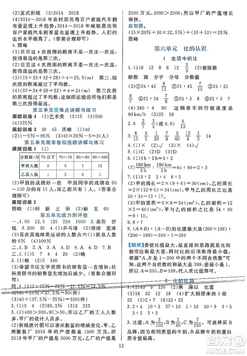浙江教育出版社2023年秋全优方案夯实与提高六年级数学上册北师大版答案