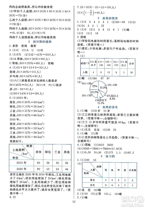 浙江教育出版社2023年秋全优方案夯实与提高六年级数学上册北师大版答案