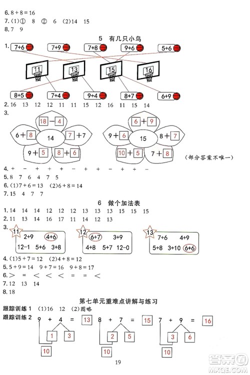 浙江教育出版社2023年秋全优方案夯实与提高一年级数学上册北师大版答案 浙江教育出版社2023年秋全优方案夯实与提高一年级数学上册北师大版答案
