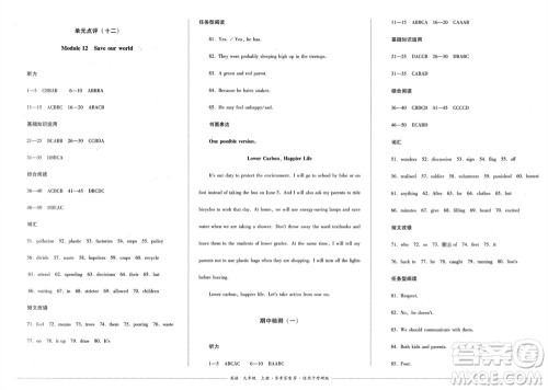 四川教育出版社2023年秋学情点评九年级英语上册外研版参考答案 四川教育出版社2023年秋学情点评九年级英语上册外研版参考答案