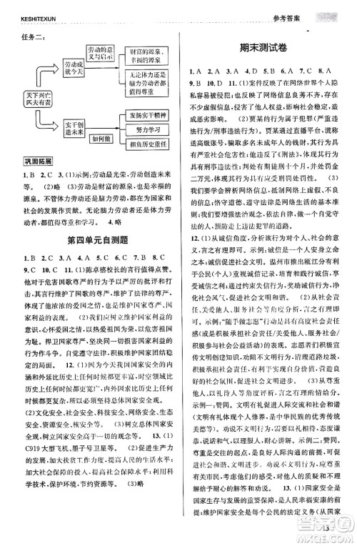 浙江人民出版社2023年秋课时特训八年级道德与法治上册通用版答案