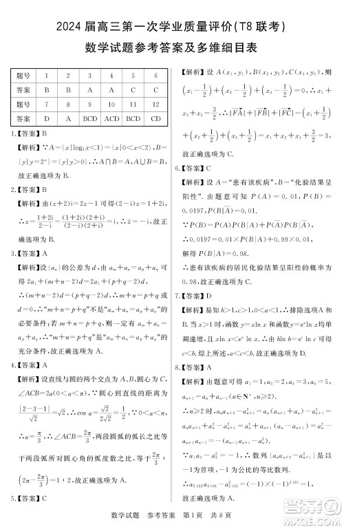 T8联考2024届高三上学期第一次学业质量评价数学参考答案