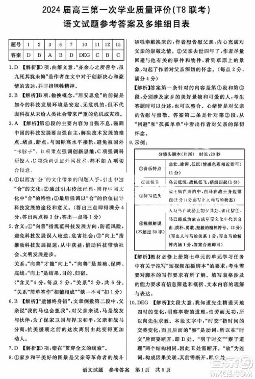 T8联考2024届高三上学期第一次学业质量评价语文参考答案 T8联考2024届高三上学期第一次学业质量评价语文参考答案