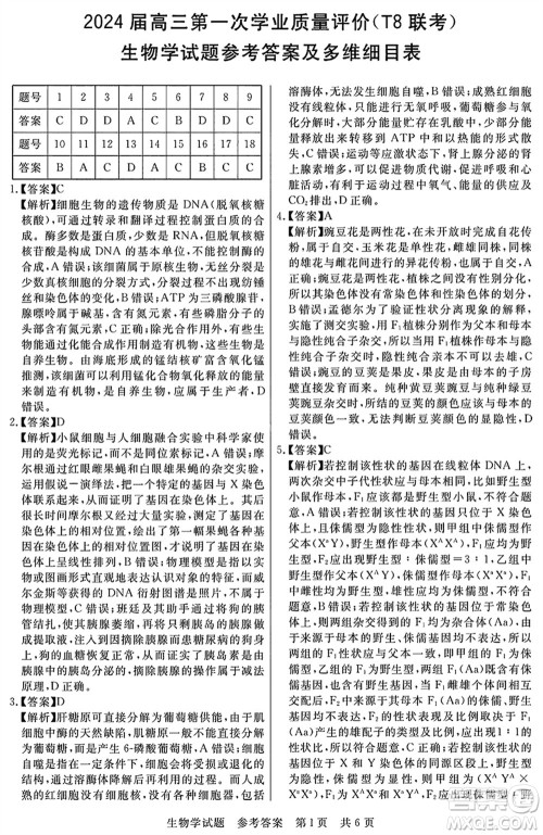 T8联考2024届高三上学期第一次学业质量评价生物参考答案 T8联考2024届高三上学期第一次学业质量评价生物参考答案