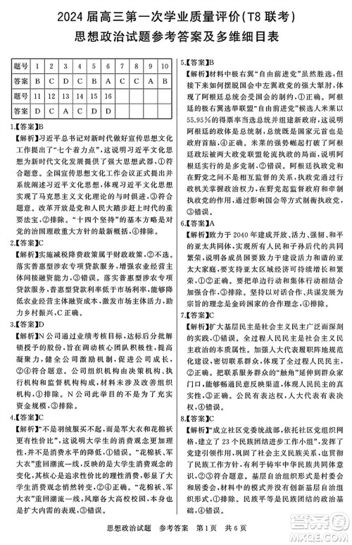 T8联考2024届高三上学期第一次学业质量评价政治参考答案 T8联考2024届高三上学期第一次学业质量评价政治参考答案