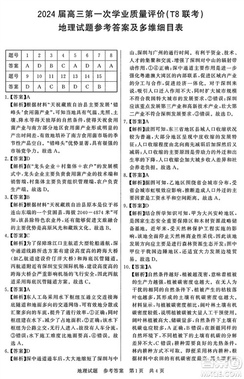 T8联考2024届高三上学期第一次学业质量评价地理参考答案