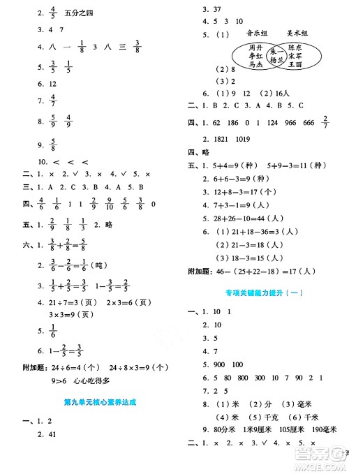 湖南教育出版社2023年秋学科素养与能力提升三年级数学上册人教版答案 湖南教育出版社2023年秋学科素养与能力提升三年级数学上册人教版答案