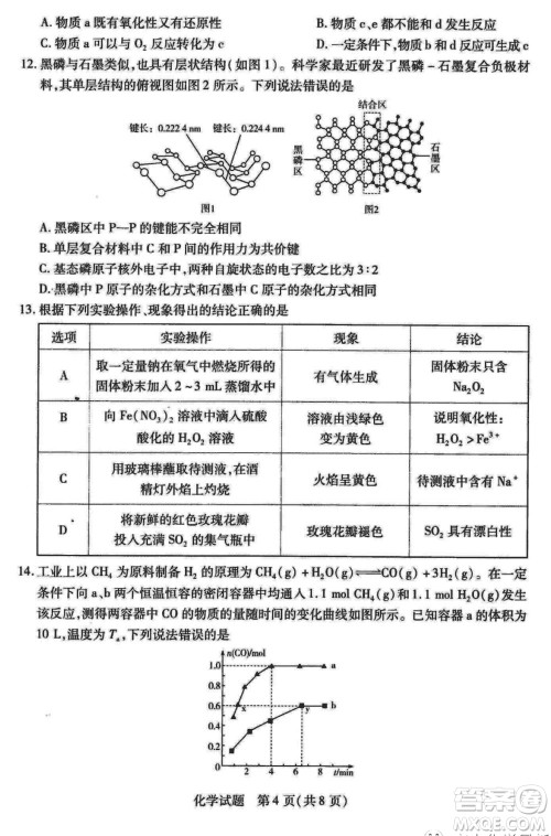 天一大联考皖豫名校联盟2024届高中毕业班上学期第二次考试化学参考答案 天一大联考皖豫名校联盟2024届高中毕业班上学期第二次考试化学参考答案
