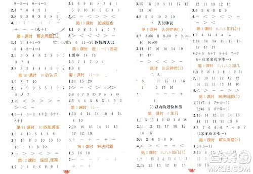 新疆青少年出版社2023年秋原创新课堂一年级数学上册人教版参考答案 新疆青少年出版社2023年秋原创新课堂一年级数学上册人教版参考答案