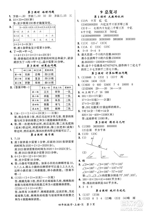 吉林教育出版社2023年秋启航新课堂四年级数学上册人教版答案