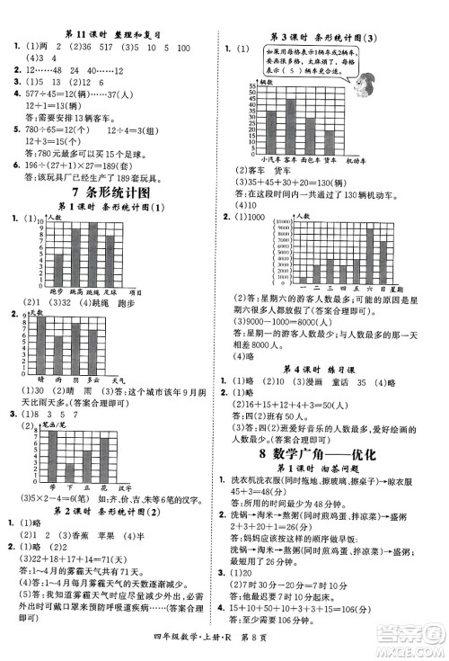 吉林教育出版社2023年秋启航新课堂四年级数学上册人教版答案