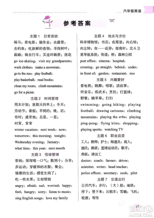 龙门书局2024年黄冈小状元寒假作业六年级英语通用版答案