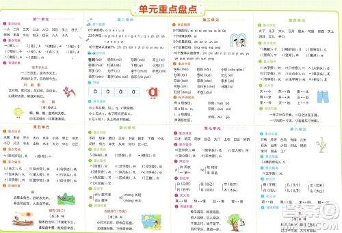 陕西师范大学出版总社有限公司2023年秋小学学霸单元期末标准卷一年级语文上册人教版参考答案