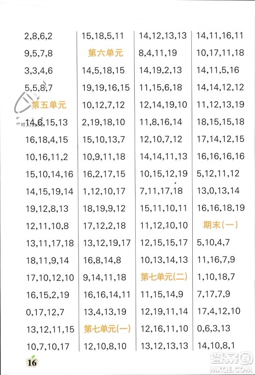 辽宁教育出版社2023年秋小学学霸单元期末标准卷一年级数学上册青岛版参考答案