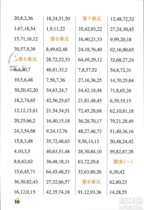 陕西师范大学出版总社有限公司2023年秋小学学霸单元期末标准卷二年级数学上册人教版参考答案 陕西师范大学出版总社有限公司2023年秋小学学霸单元期末标准卷二年级数学上册人教版参考答案